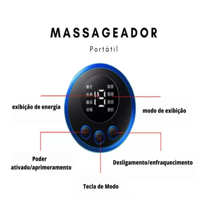 Massageador Cervical Portátil via carregador USB